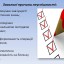 Причини неуспішності студентів та шляхи їх подолання 4