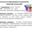 Інноваційні технології та методи навчання. (Педагогіка та психологія вищої школи) 5