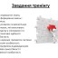 Інноваційні технології та методи навчання. (Педагогіка та психологія вищої школи) 14