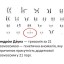 Синдром Дауна: фактори ризику 0