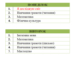 Як скласти розклад за програмою О.Савченко (НУШ-1)?