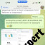 Купити аналітичну частину магістерської роботи в Україні 21